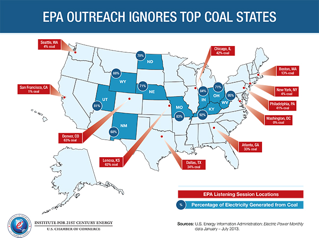 EPA Outreach Ignores Top Coal States